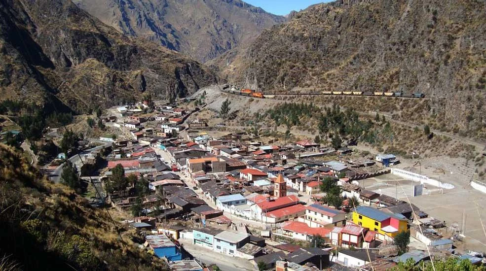 Chicla
