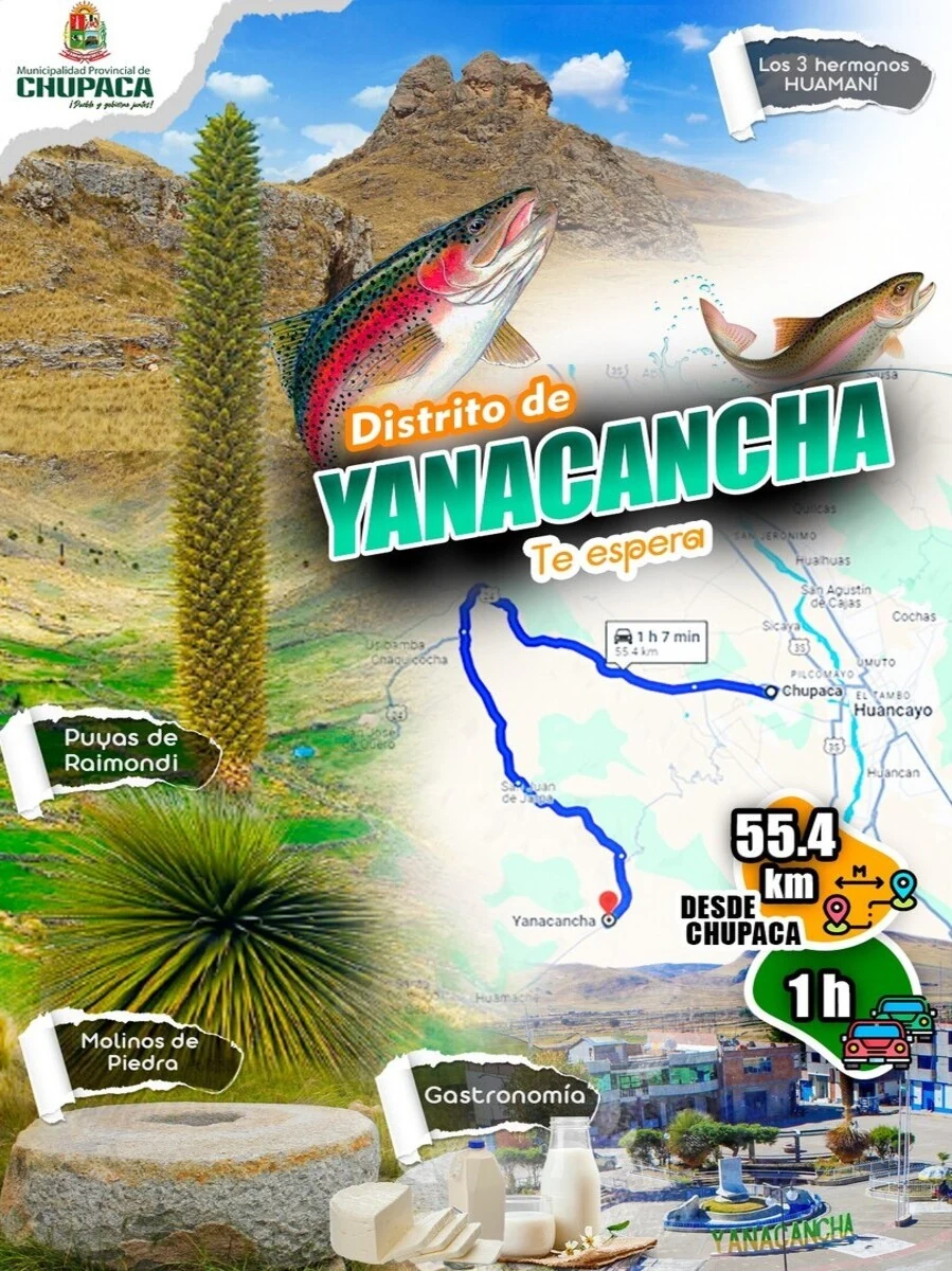 Yanacancha